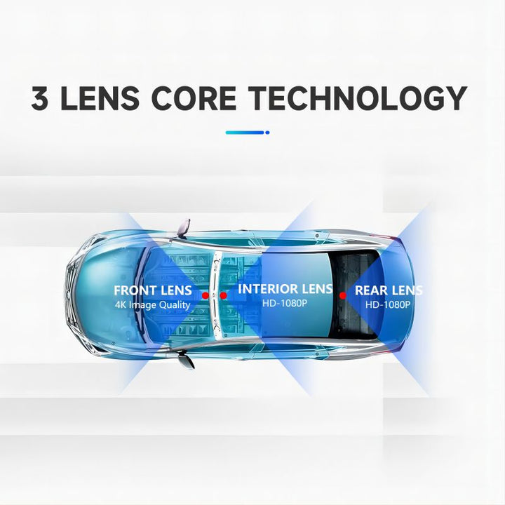 aoocci-product-3-kanal-spiegel-dashcam-6